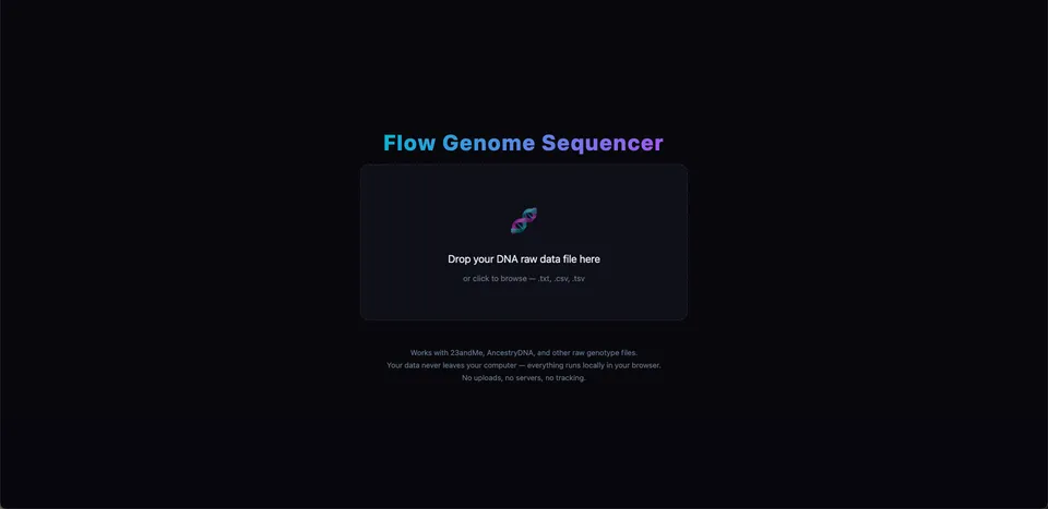 Flow Genome Sequencer report output